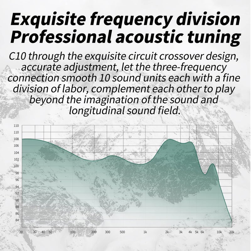 CCA C10 in Ear Monitor Headphone 10 Hybrid Drivers Wired Earbud 4BA 1DD HiFi IEM Earphones Stereo Noise Isolating Earphone with Detachable Cable for Musicians Singers Studio Audiophiles Dj PC - Image 4